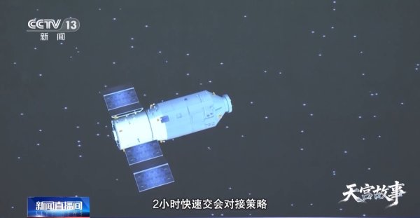 一手配资开户网 视频丨天舟货运“零差评”背后 是航天人对每个环节的精益求精